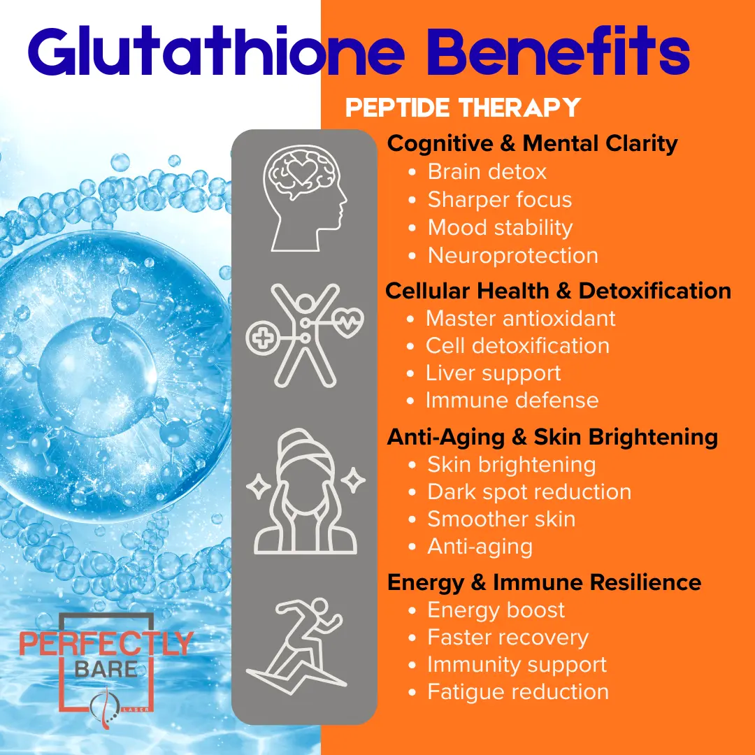 Glutatión 1 Glutathione treatments in Tampa MedSpa