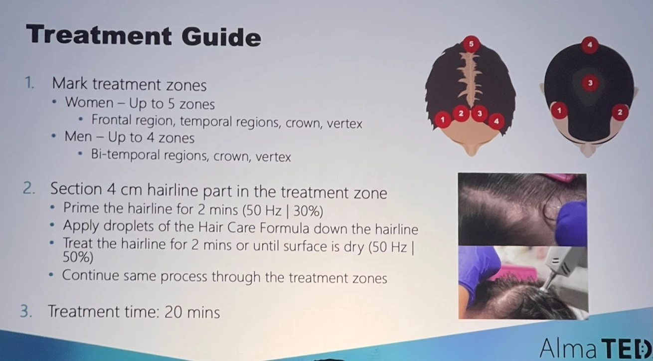 Hair Restoration Cost 2 TED HAIR RESTORATION