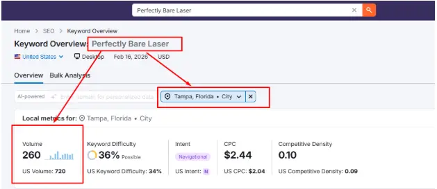  SEMrush data showing 260 monthly searches in Tampa for “Perfectly Bare Laser” with low competitive density (0.10).